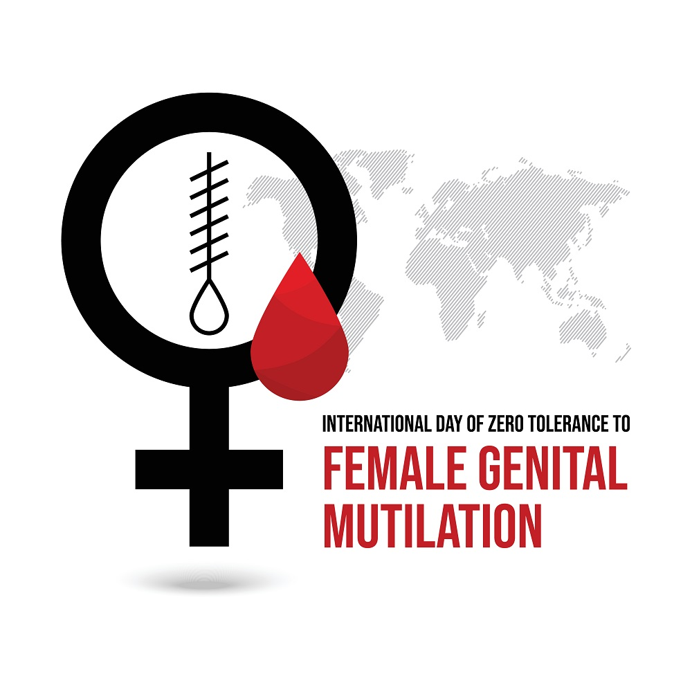 GBV Awareness